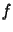 $\it {f}$