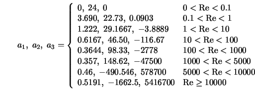  a_1, \; a_2, \; a_3 = \left\{ \begin{array}{ll} 0, \; 24, \;... ... -1662.5, \; 5416700 & {\rm Re} \geq 10000 \end{array} \right. 