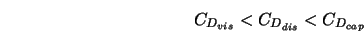  C_{D_{vis}} < C_{D_{dis}} < C_{D_{cap}} 