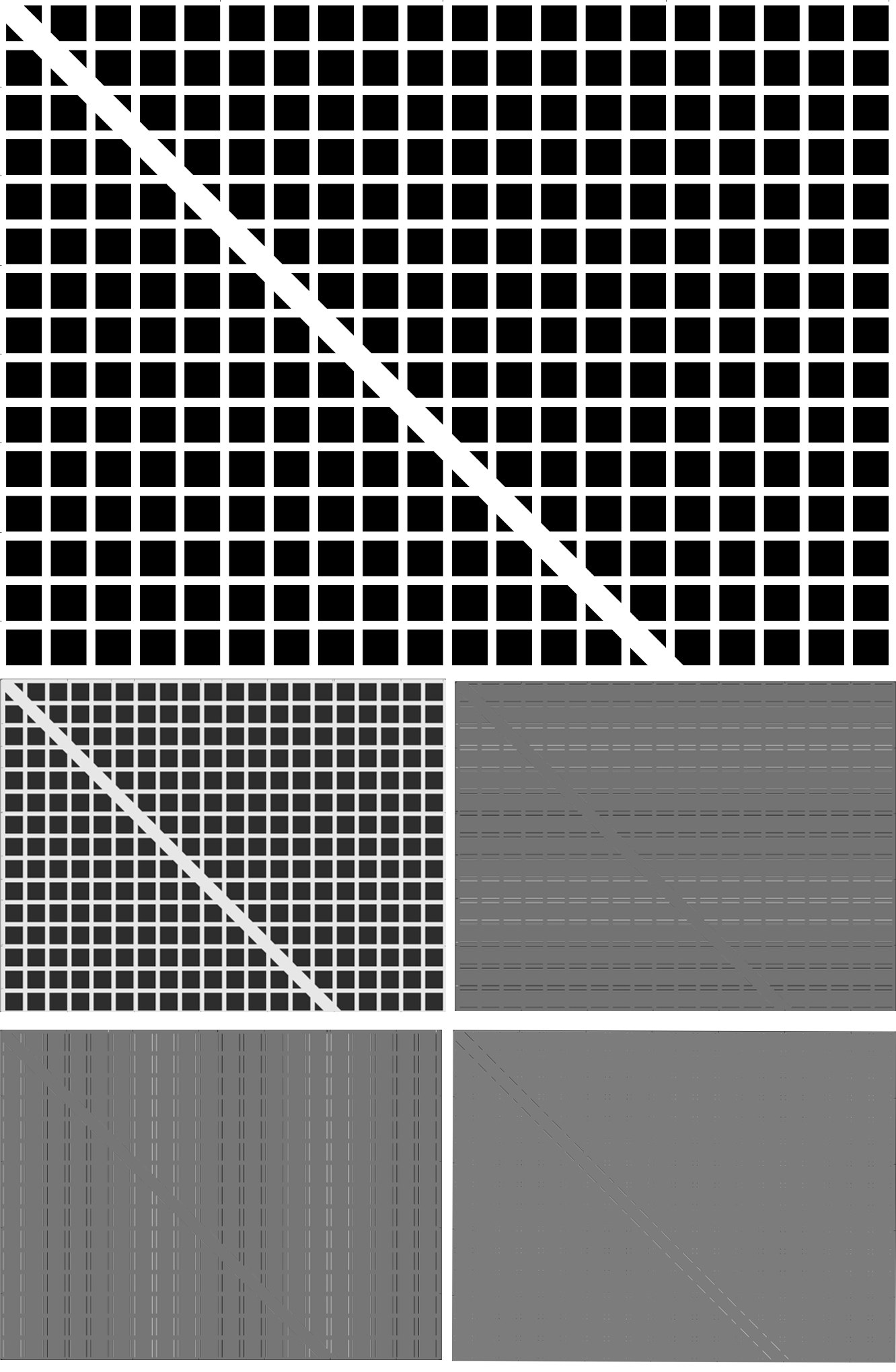 The original image (top, 996&times;1332 pixels) is transformed using routine C09EAF into the four coefficient (approximation, horizontal, vertical and diagonal) matrices (501&times;669) displayed below the original. The transformation was performed using the Daubechies wavelet with four vanishing moments and half-point end extension. Note that the approximation coefficients are a very close representation of the original image, while the horizontal, vertical and diagonal features of the image are visible in the respective coefficient matrices.