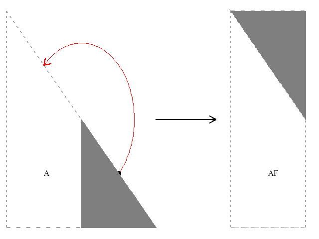 Figure f07intro_rfp